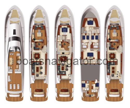 Hatteras 105 Raised Pilothouse fiche technique et avis